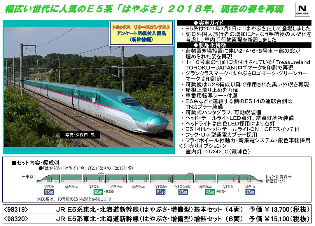 TOMIX E5系東北・北海道新幹線(はやぶさ・増備型)増結セット 98320