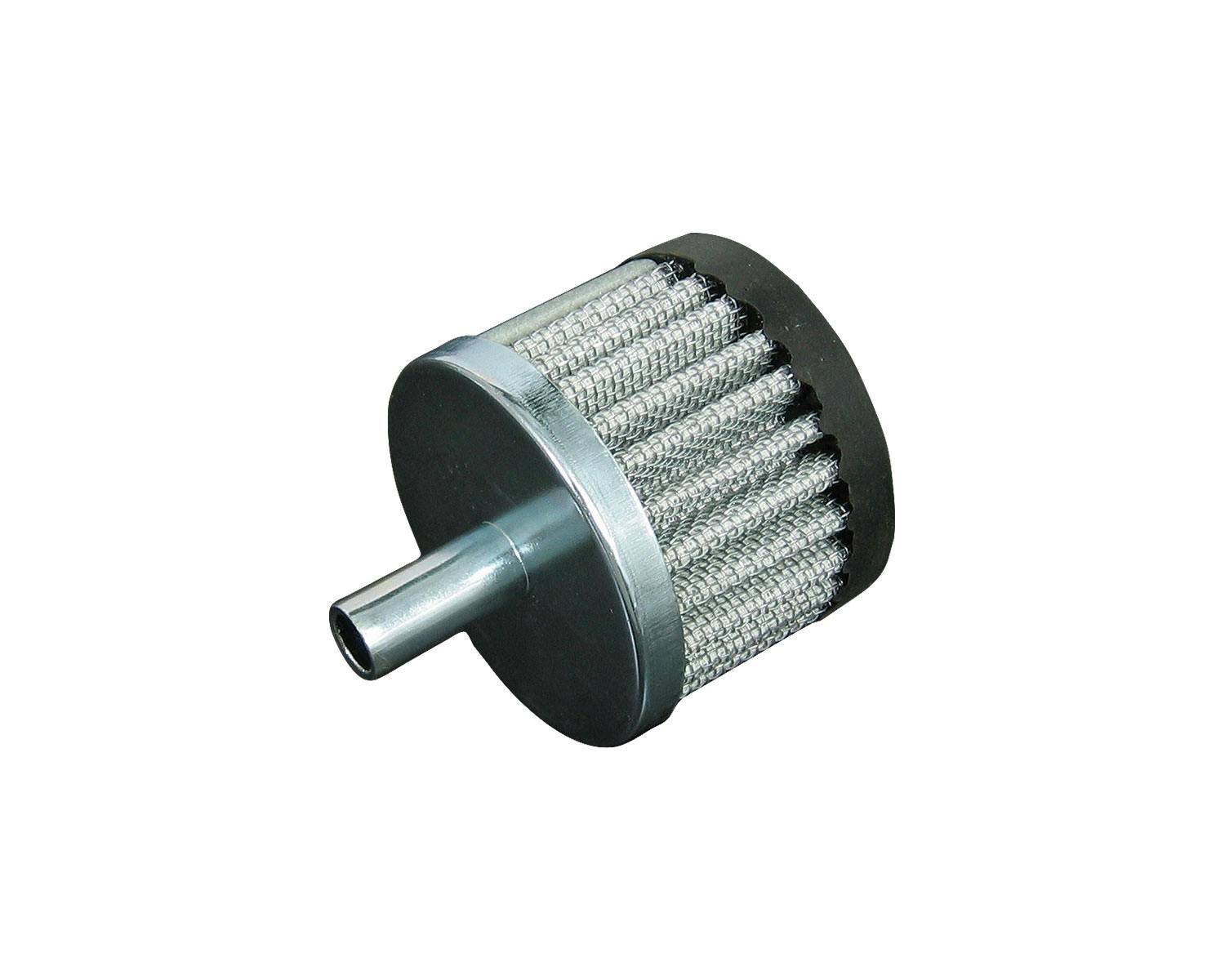 ハーレー用パーツ カスタムパーツの通信販売 ネオファクトリー