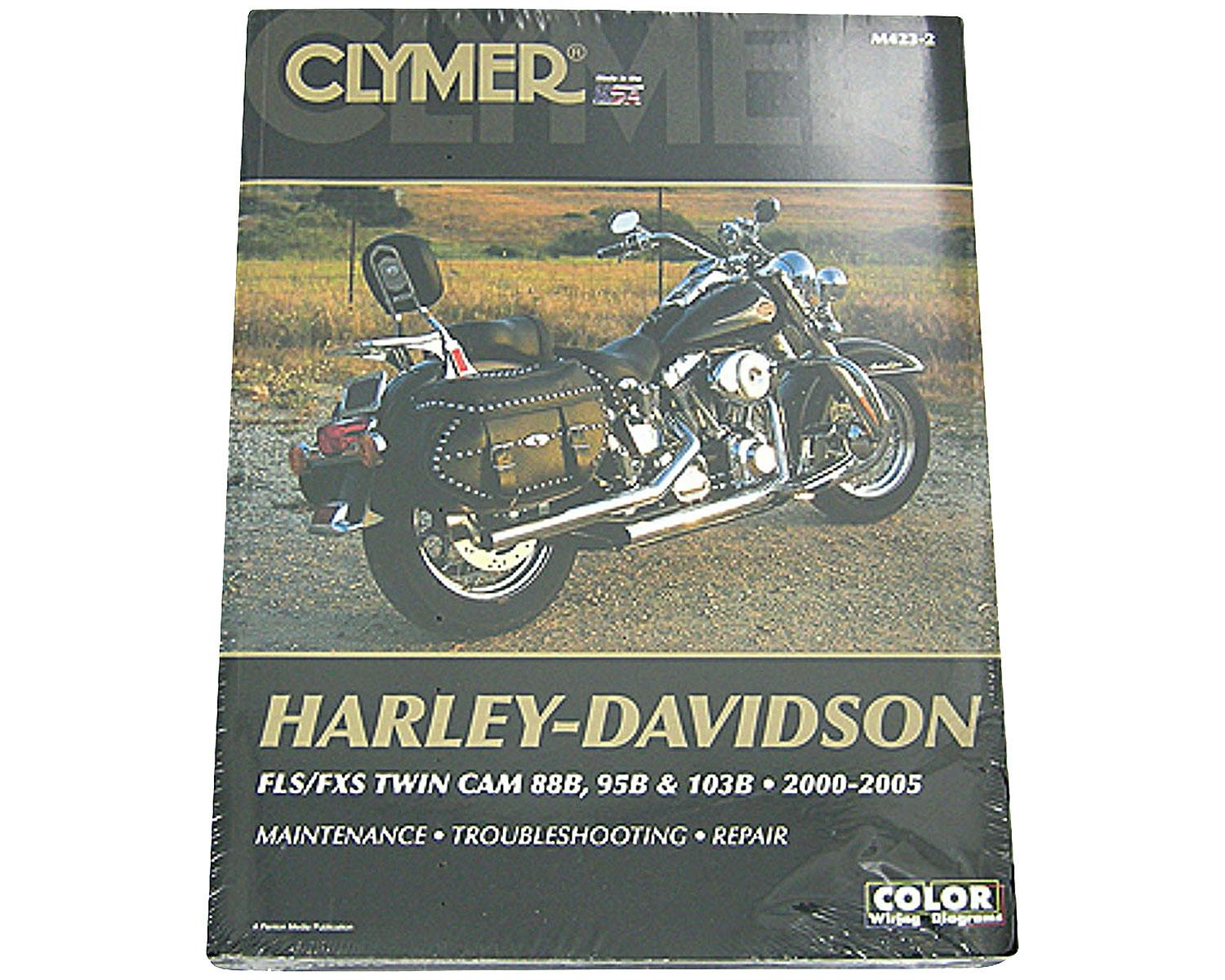 ハーレー用パーツ カスタムパーツの通信販売 ネオファクトリー