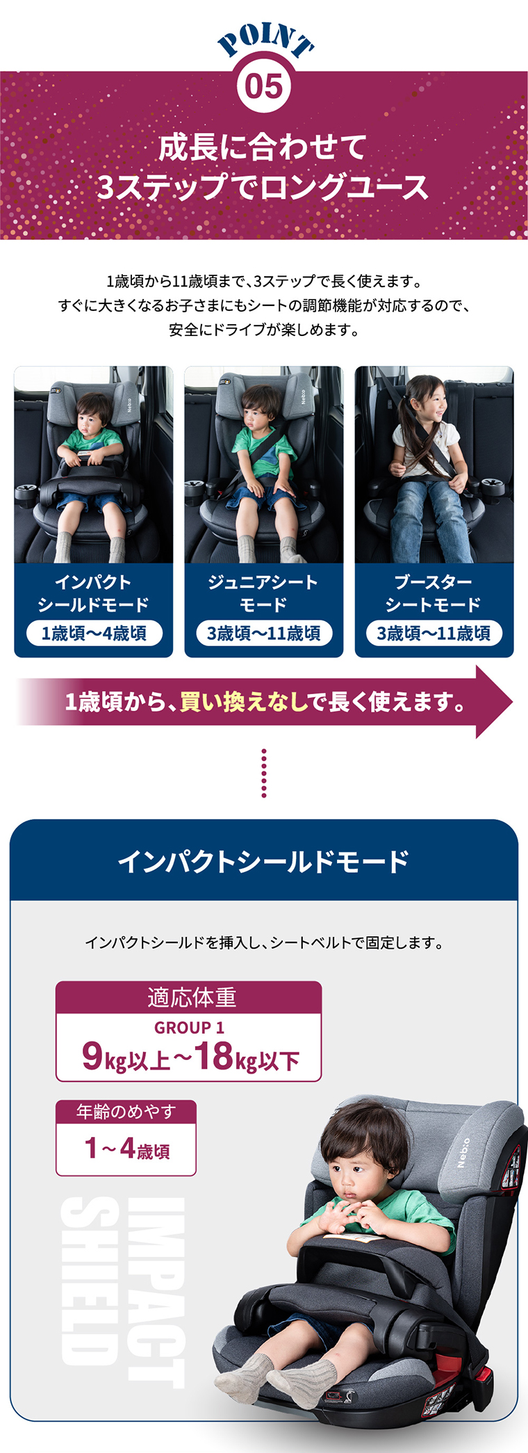 ShieldPit シールドピット チャイルドシート ネビオ・オンライン