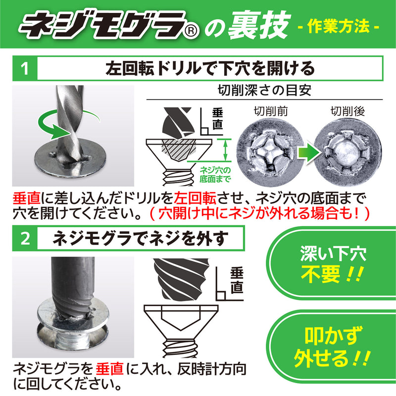 TDL-405 左回転ドリルセット(ネジモグラ「裏技」専用) – エンジニア