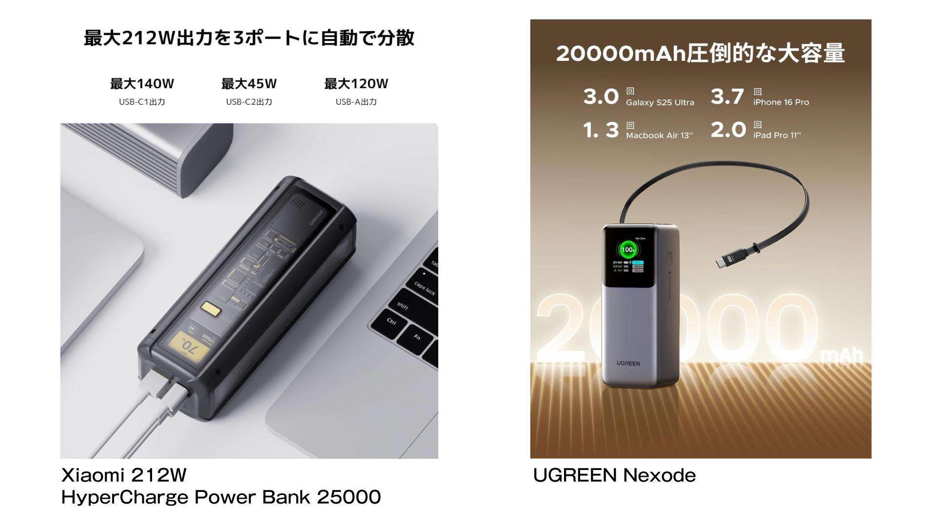 私はこれにしました！出張のお供モバイルバッテリー！Anker Power Bank