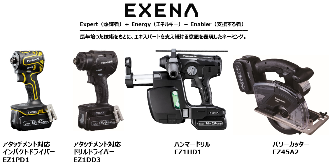 ジグソーアタッチメント新発売 | 新製品・サービス | 製品・サービス