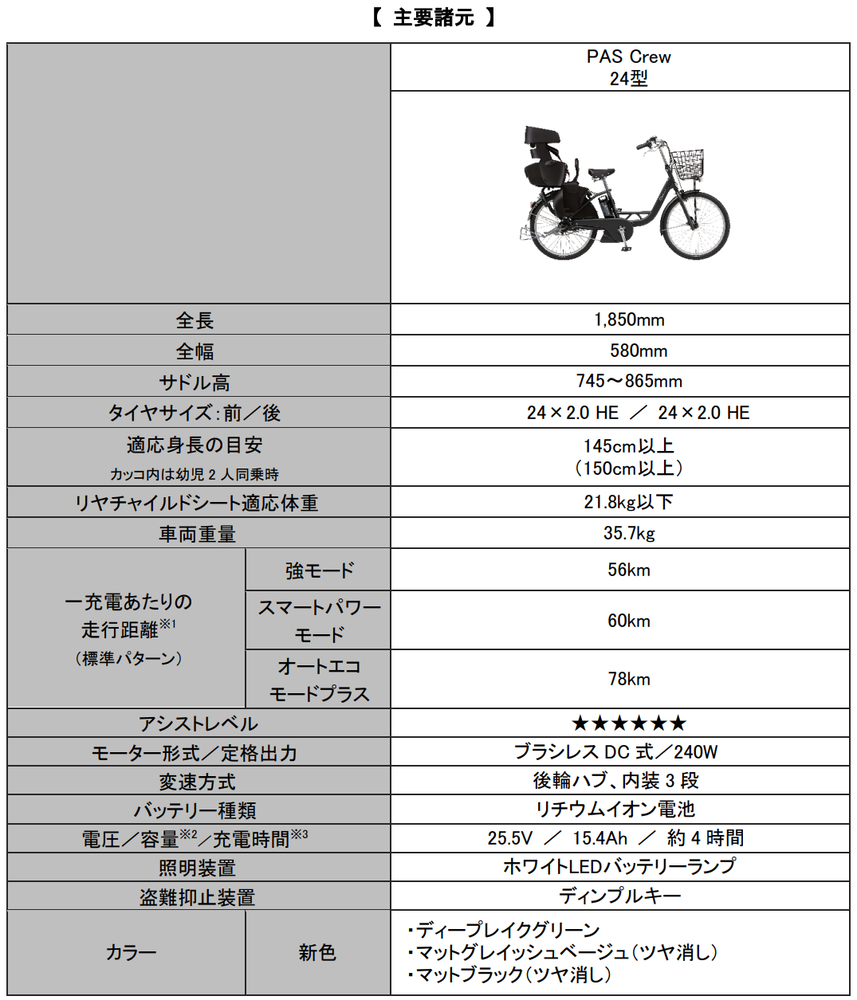 子ども乗せ電動アシスト自転車「PAS Crew」2023年モデル～感覚的操作を