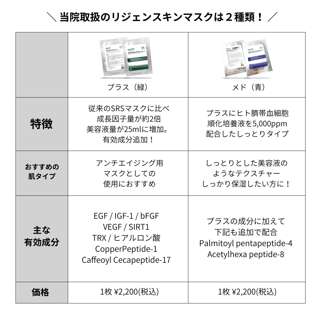 RegenSkin® リジェンスキン リジェンスキンSRS マスクパックセル