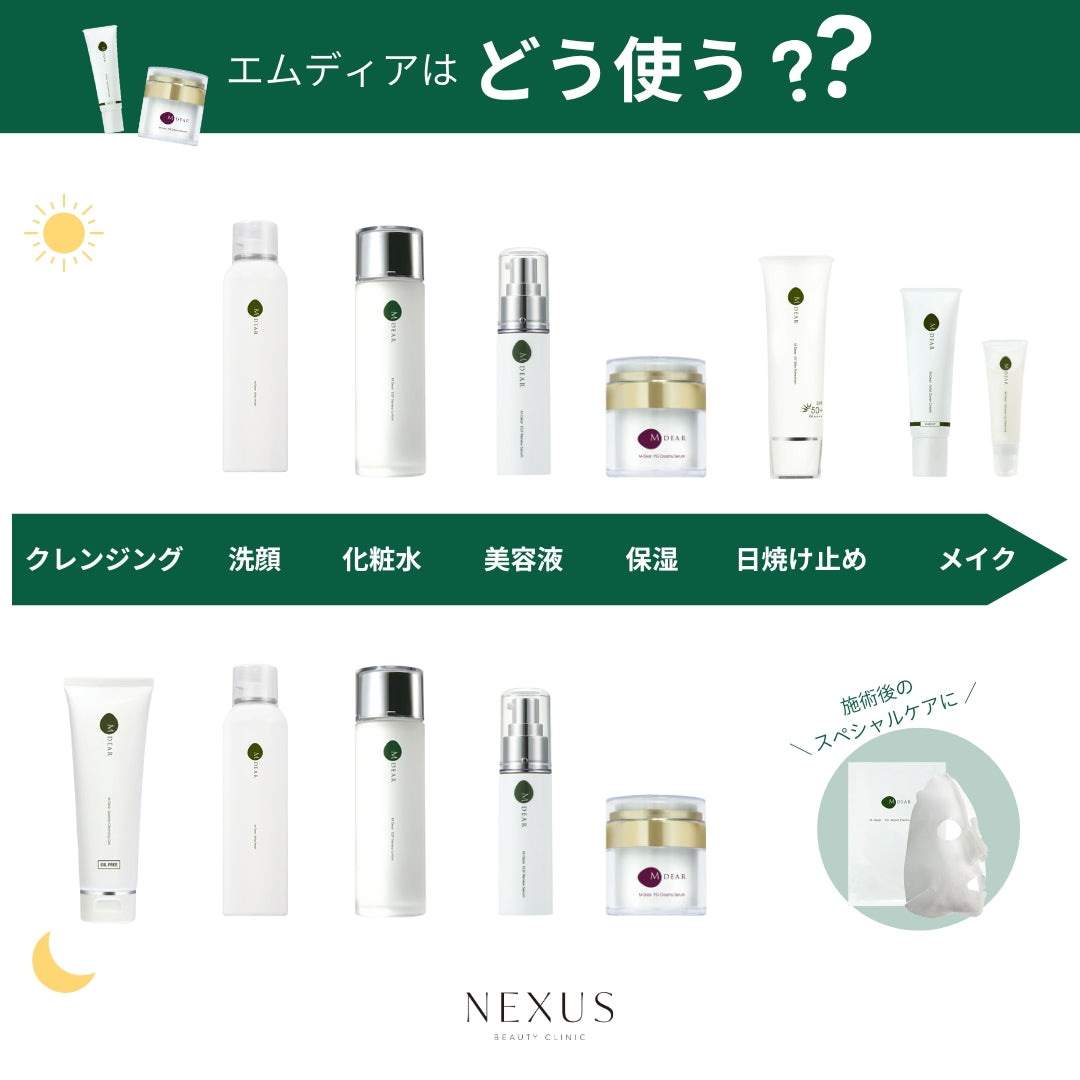 M-Dear エムディア UVシルキープロテクション | NEXUS ONLINE