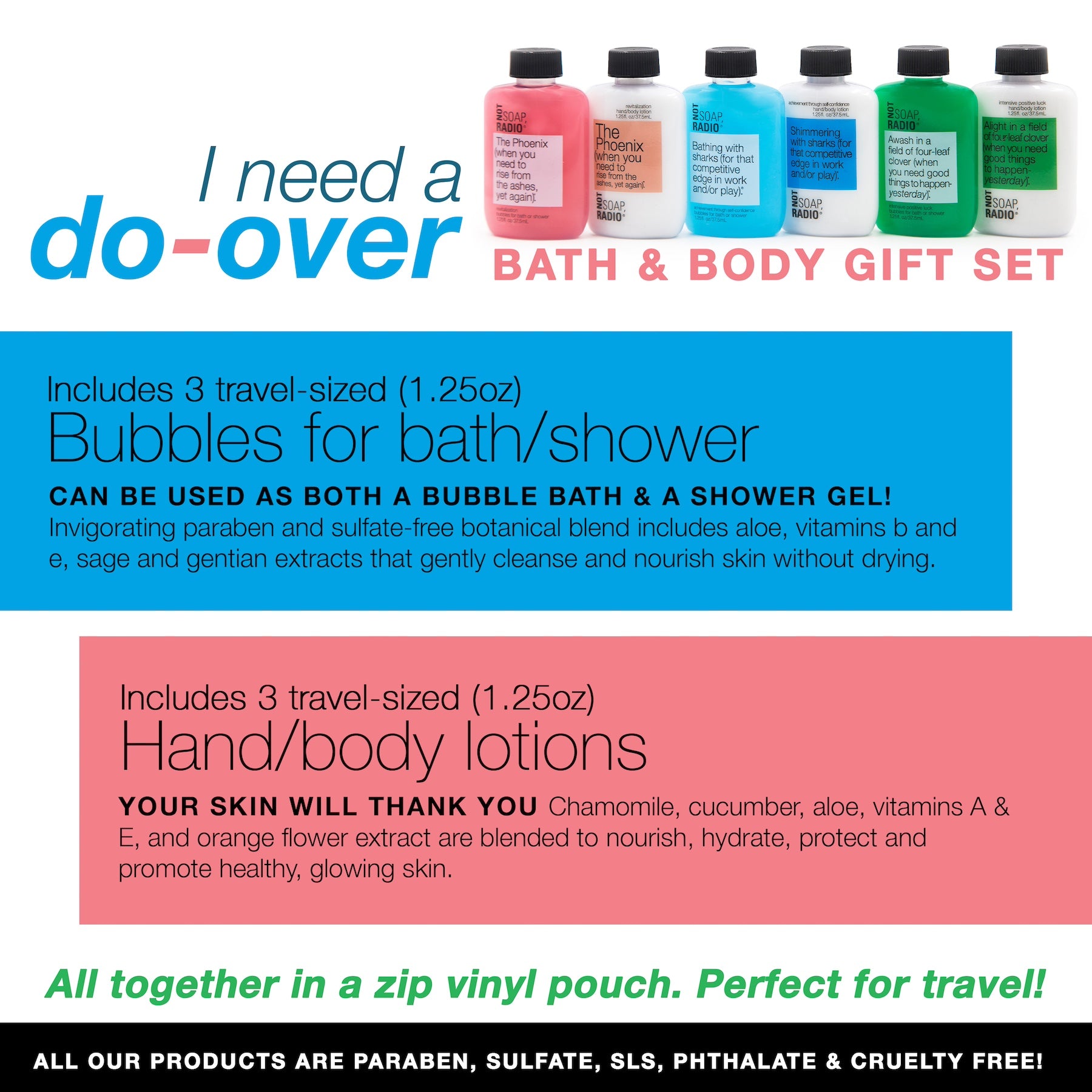 I need a do-over! Rewind and reset - Bath Gift Set | Not Soap