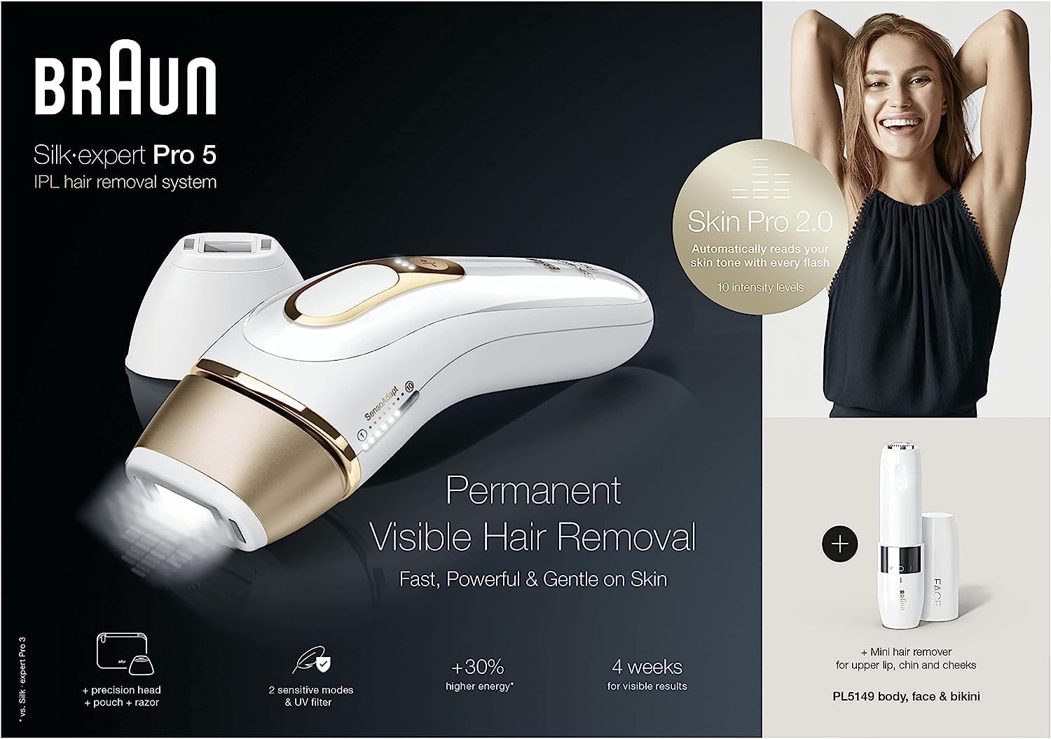 Braun Silk-expert Pro 5 PL5149 IPL Hair Removal EXCELLENT COND / NO RA