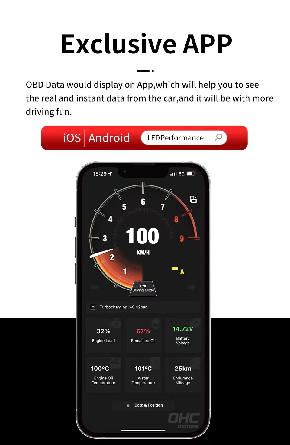 Galaxy Pro LED kit – OHC Motors