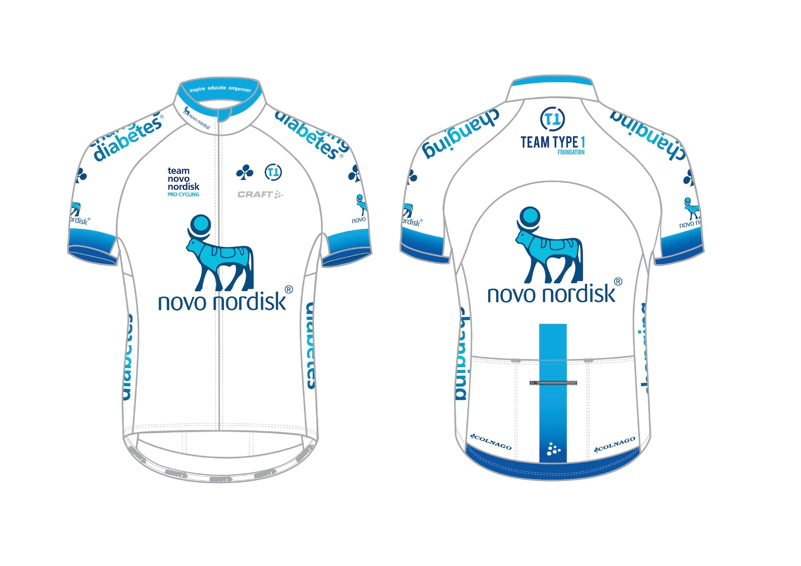 チーム ノボ ノルディスクがジャパンカップに4年連続出場！ サイクル