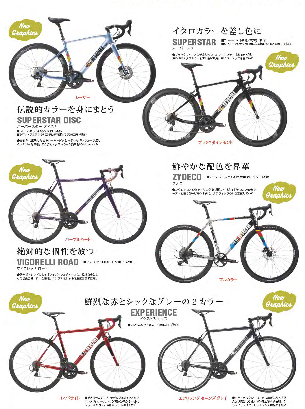 最高にチネリ！ 2019ニューモデル＆ニューグラフィック サイクル