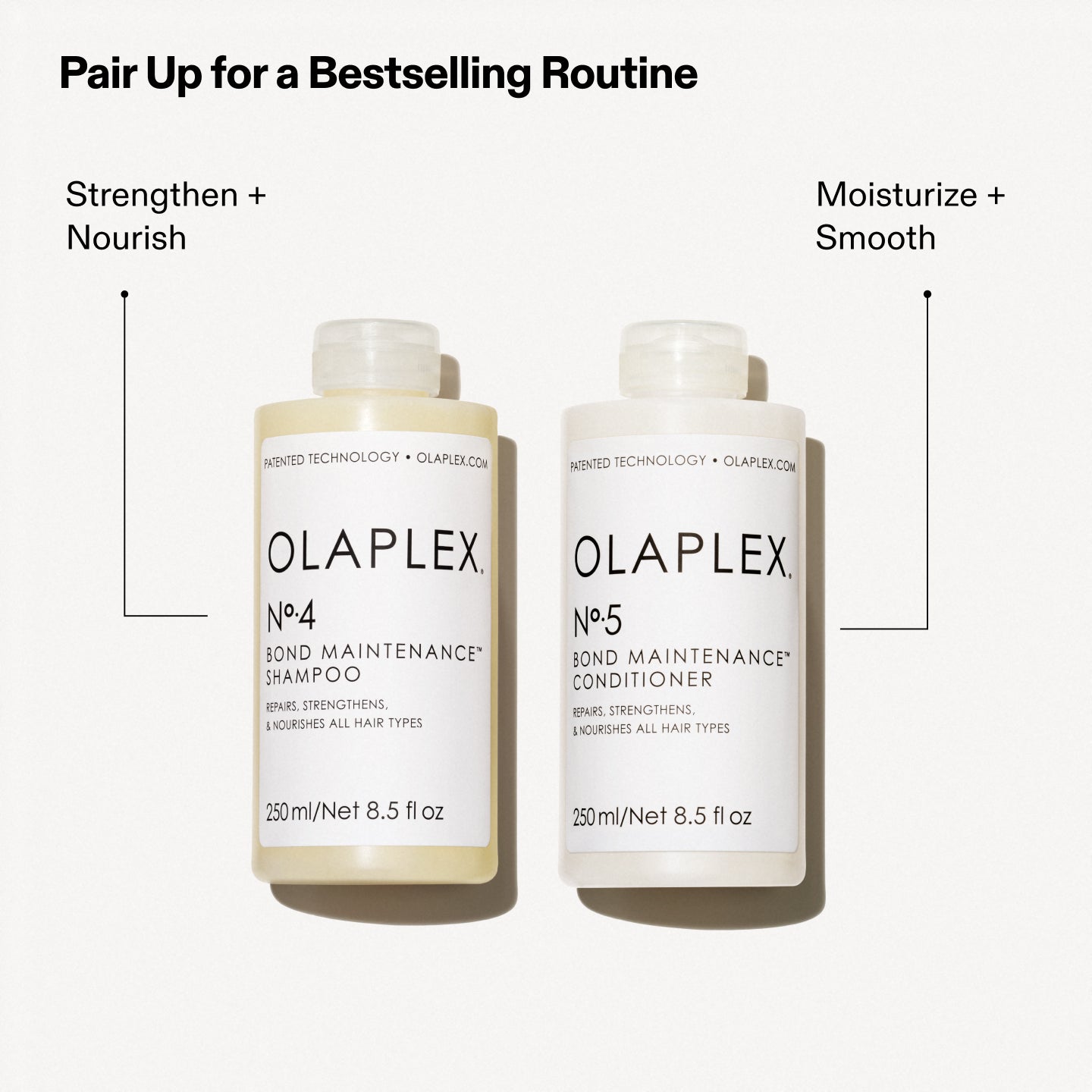 Nº.4 BOND MAINTENANCE® SHAMPOO LITER