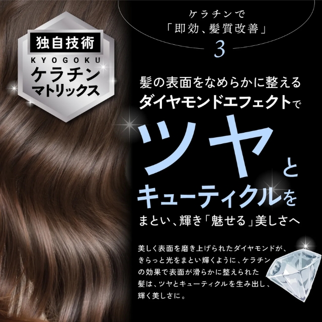 KYOGOKU ケラチンブースト+ 3g | ヘアケア | FIVE WEB STORE | 理美容