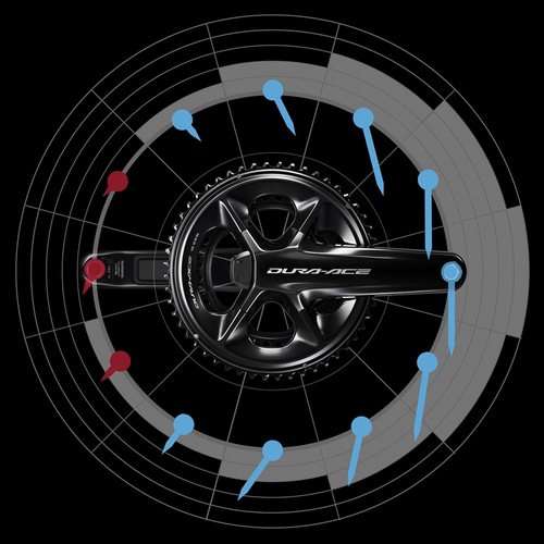 SHIMANO ( シマノ ) クランクタイプパワーメーター DURA-ACE FC-R9200