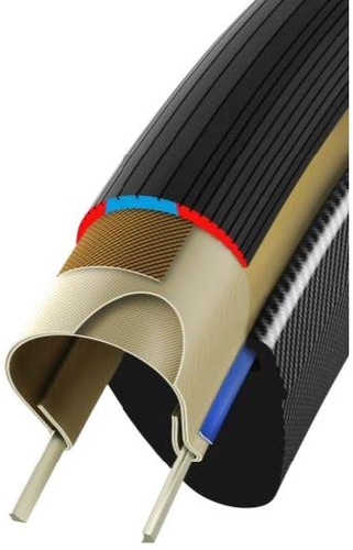 VITTORIA ( ビットリア ) チューブレスタイヤ CORSA PRO TLR ( コルサ