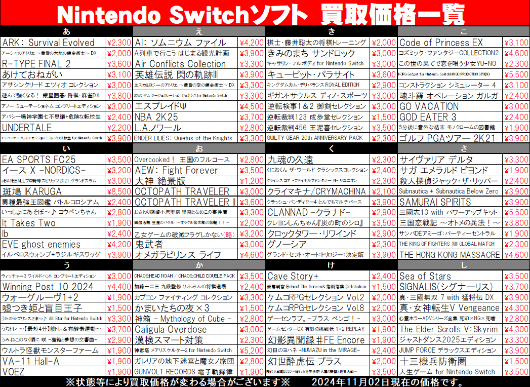 ☆【古今東西】〝Nintendo Switch〟ソフト買取告知【津々浦々】☆ | お
