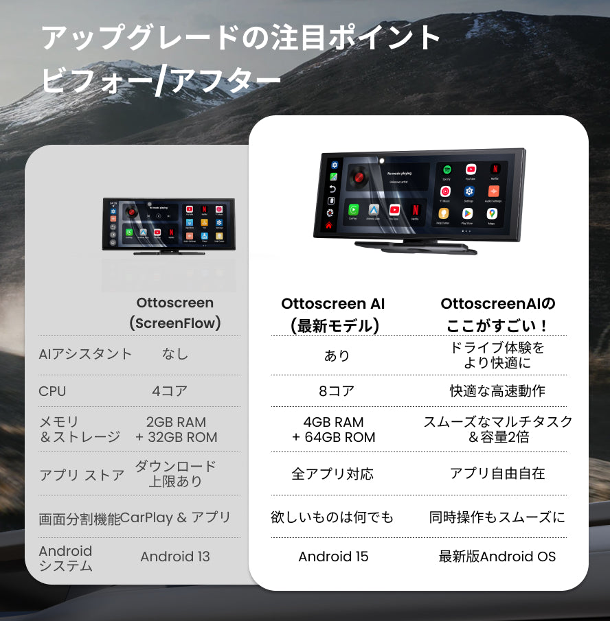 Ottoscreen AI