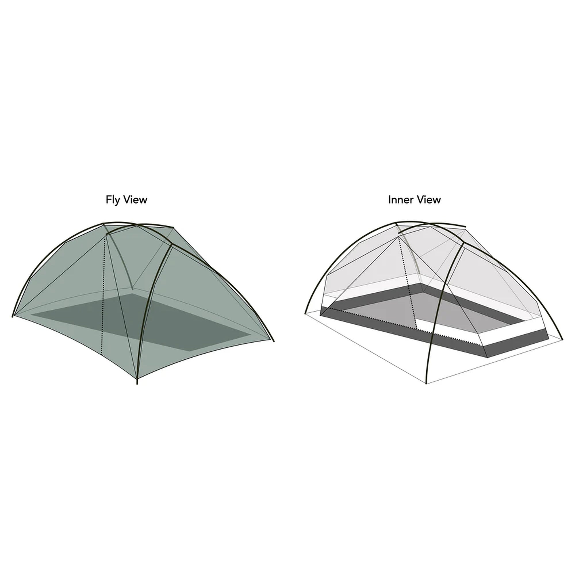 Durston Gear / X-Dome 1+ – OUNCE