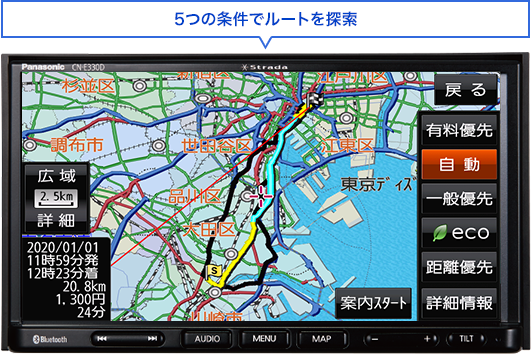 カーナビ CN-E330D Strada[ストラーダ]Eシリーズ | Panasonic