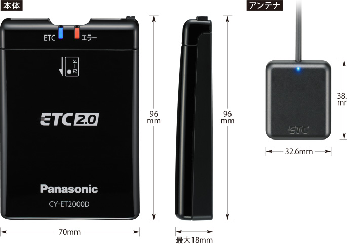 Panasonic ETC 2.0 CY-ET2000D 配線フルセット！ Panasonic ETC 2.0 CY