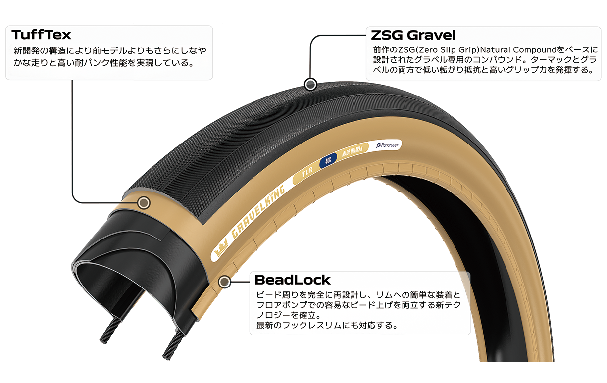 Panaracer Corporation パナレーサー株式会社