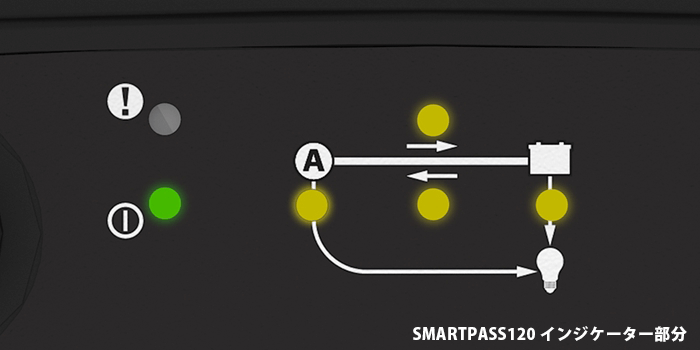 ホワイトハウスキャンパーパーツセンター / CTEK走行充電器 SMARTPASS120S