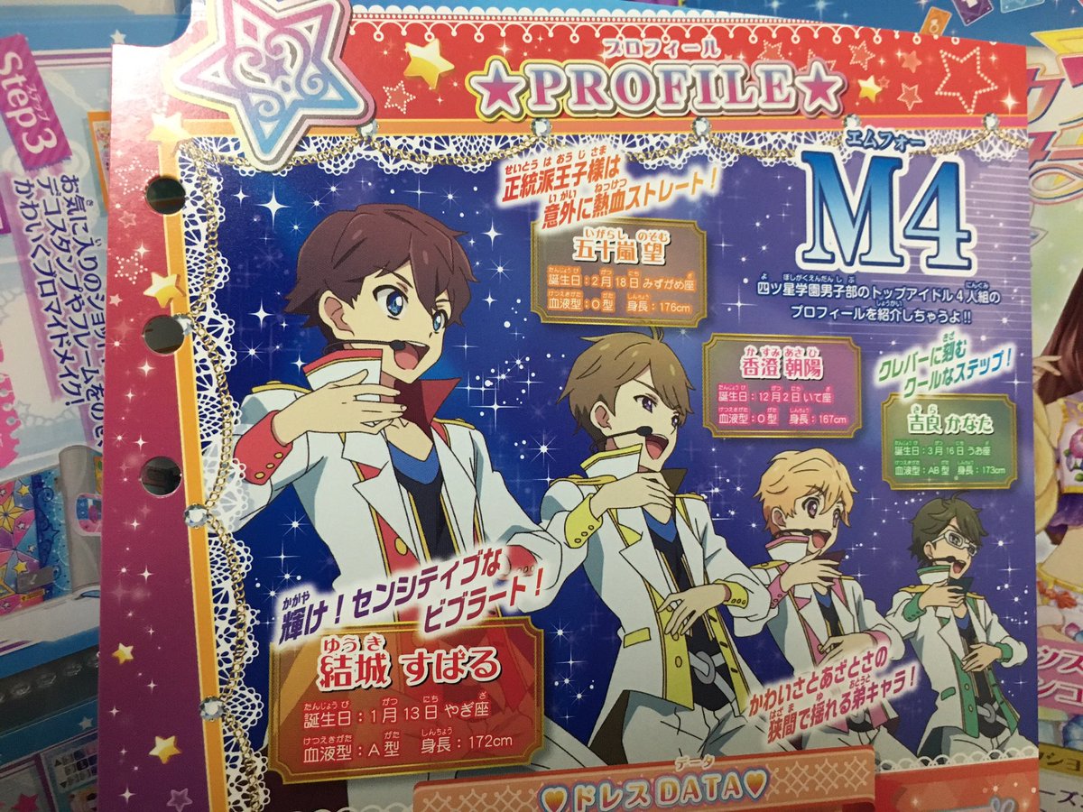 アイカツスターズ！ 結城すばる 吉良かなた M4 劇場版 ブロマイド アイ
