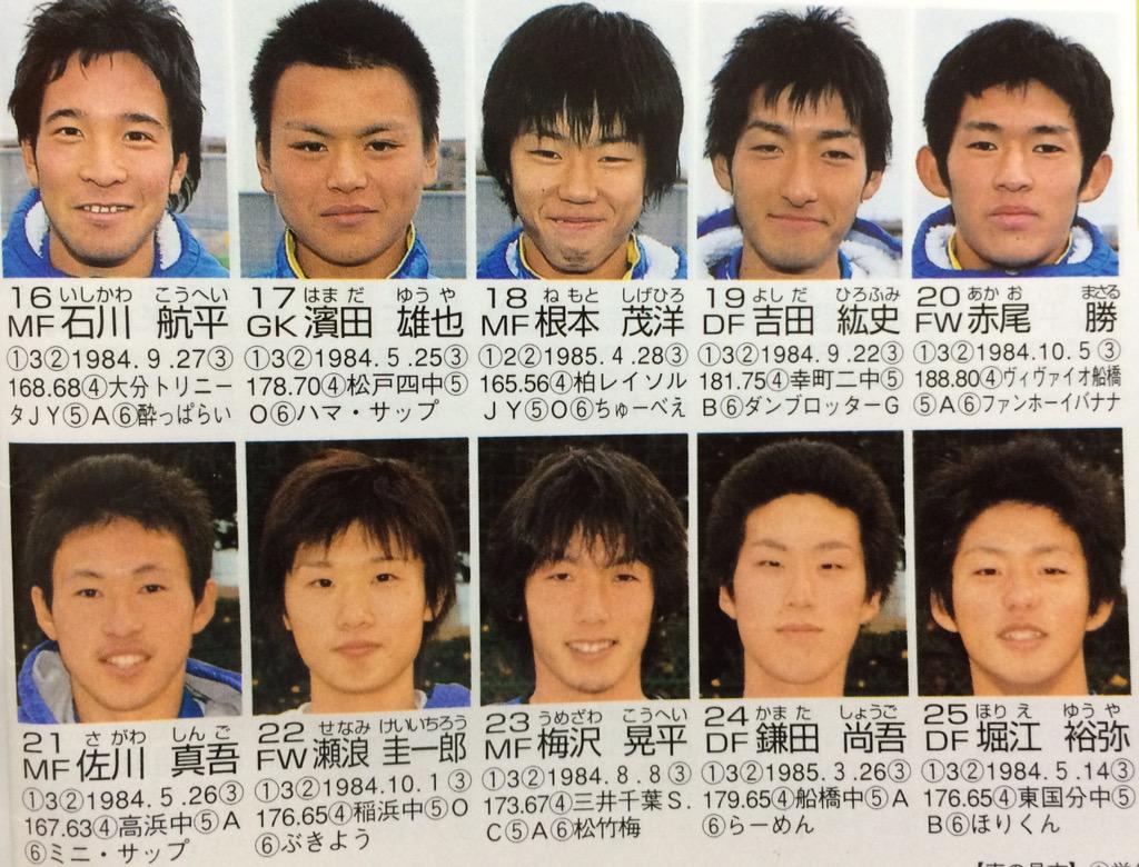 第81回高校サッカー選手権名鑑より市立船橋高校。この高校も国見高校