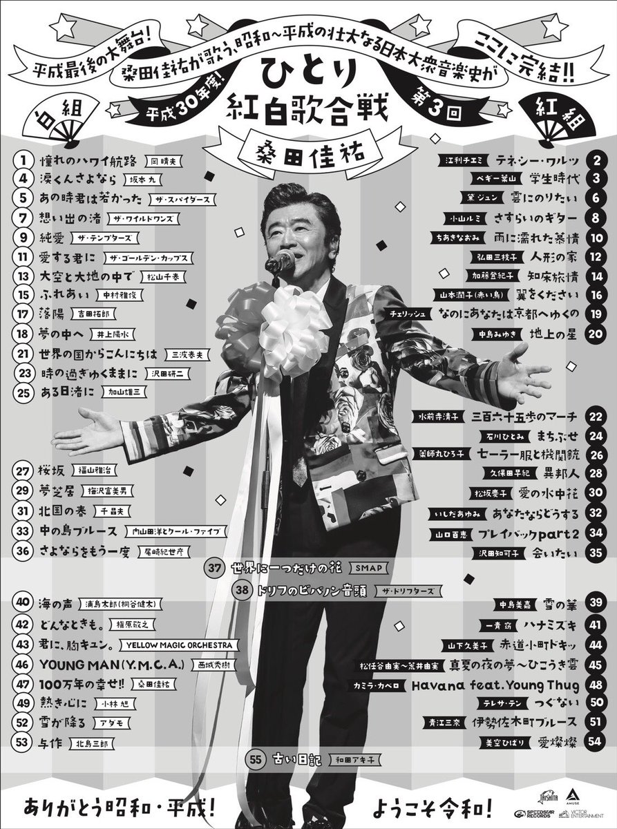 6/5 「桑田佳祐 Act Against AIDS 2018 平成三十年度！第三回 ひとり