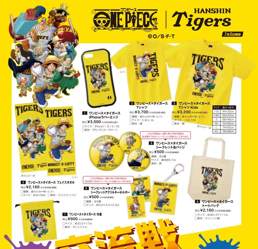 ONE PIECEと阪神タイガースのコラボ 昨年はチョッパーとだけのコラボ
