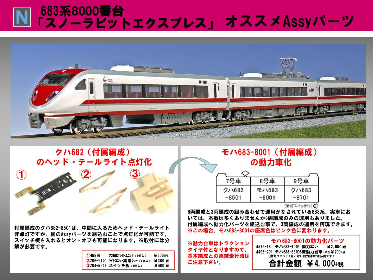 12/29発売予定！】683系8000番台スノーラビットエクスプレスのオススメ