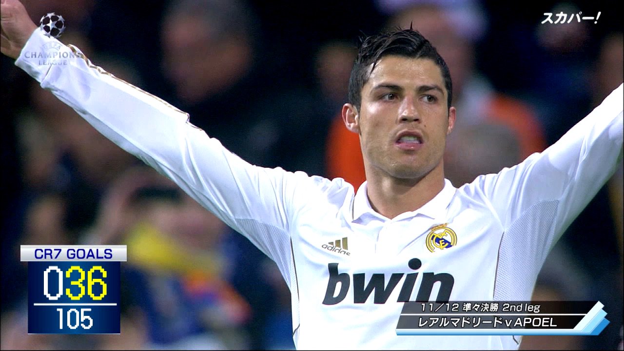 ロナウド11-12レアル・マドリード ユニフォームMサイズ ユニフォーム