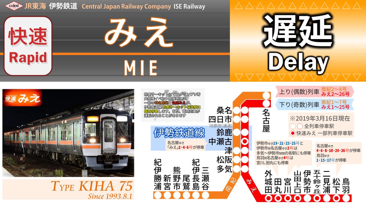 JR 関西本線 伊勢鉄道 紀勢本線 行き先表示板 名古屋 松阪 伊勢市