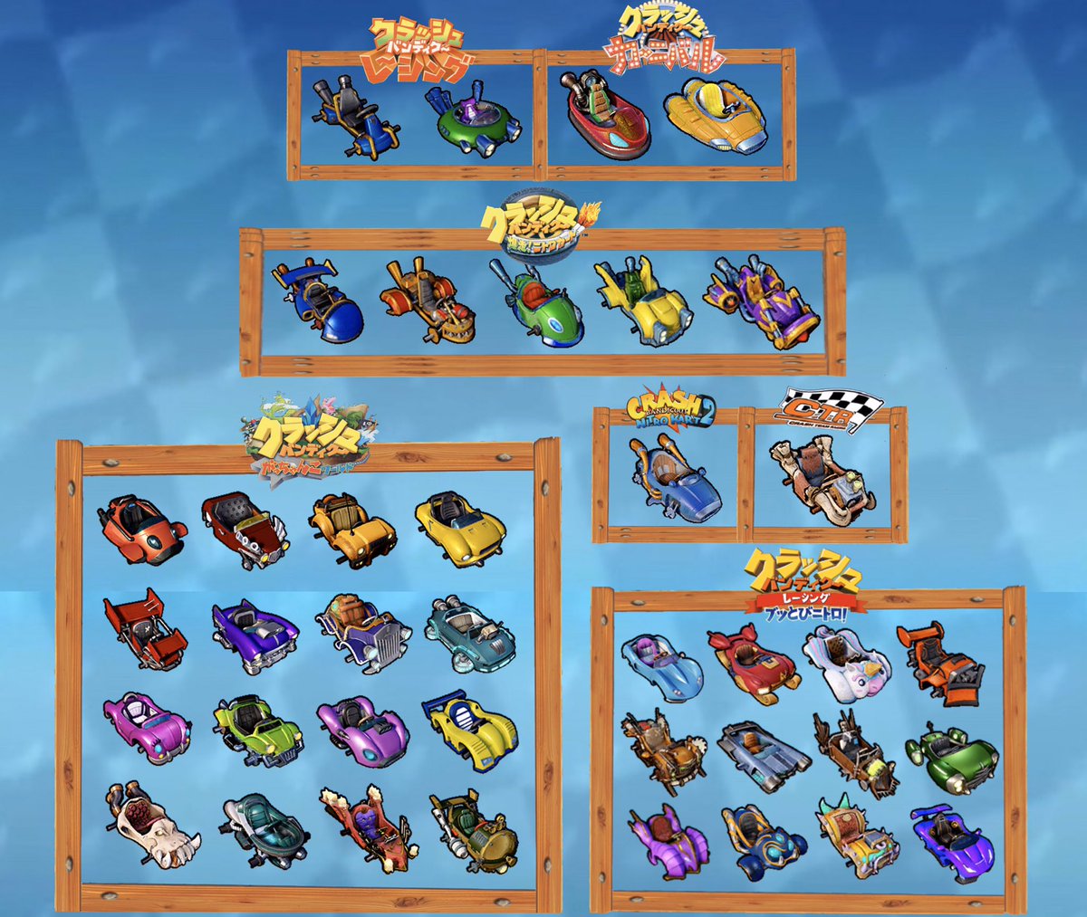 クラッシュバンディクーレーシング ブッとびニトロ！には歴代シリーズ