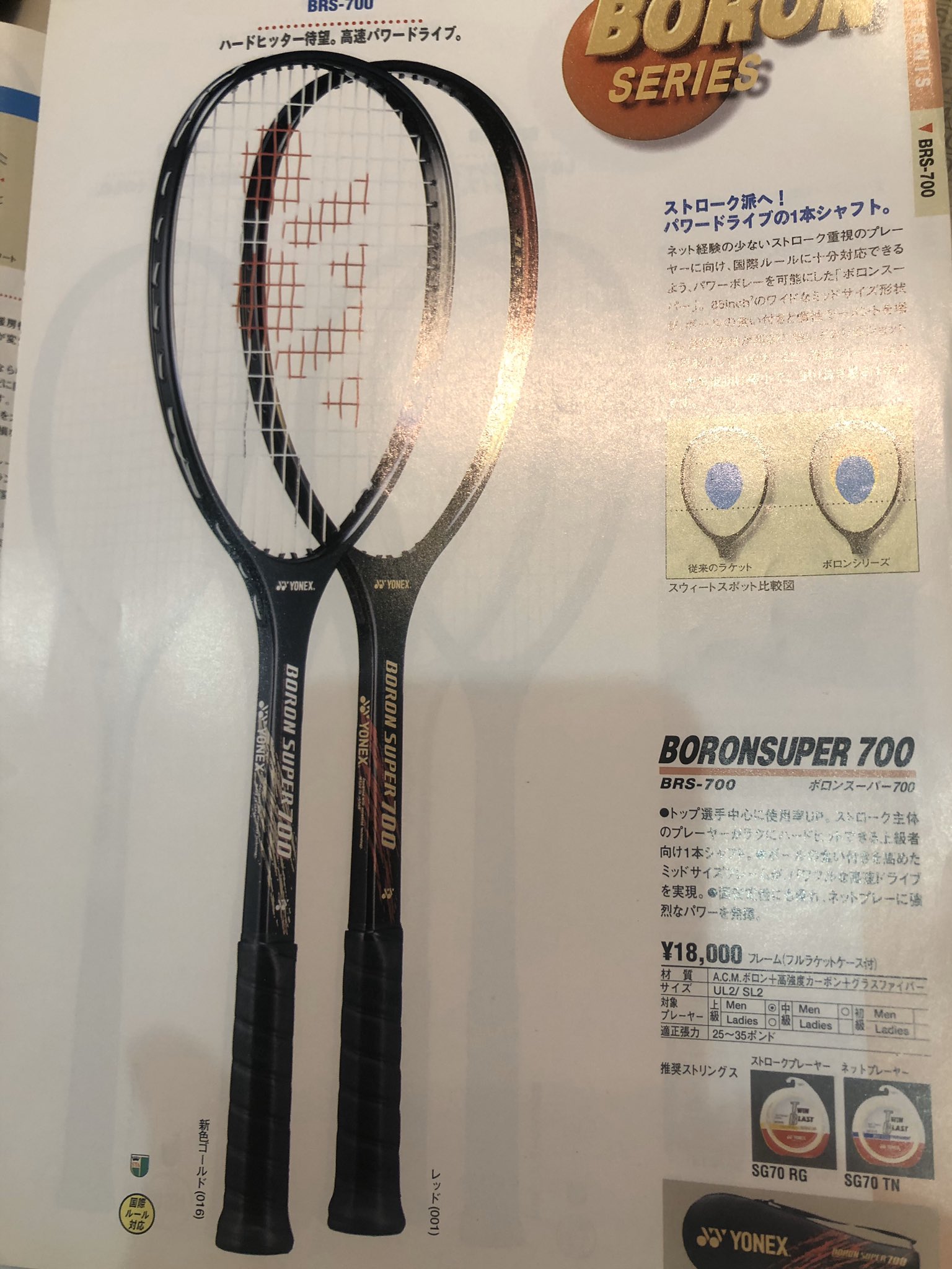 中古品ボロン300 FINAL EDITION 中古品ボロン300 FINAL EDITION BORON