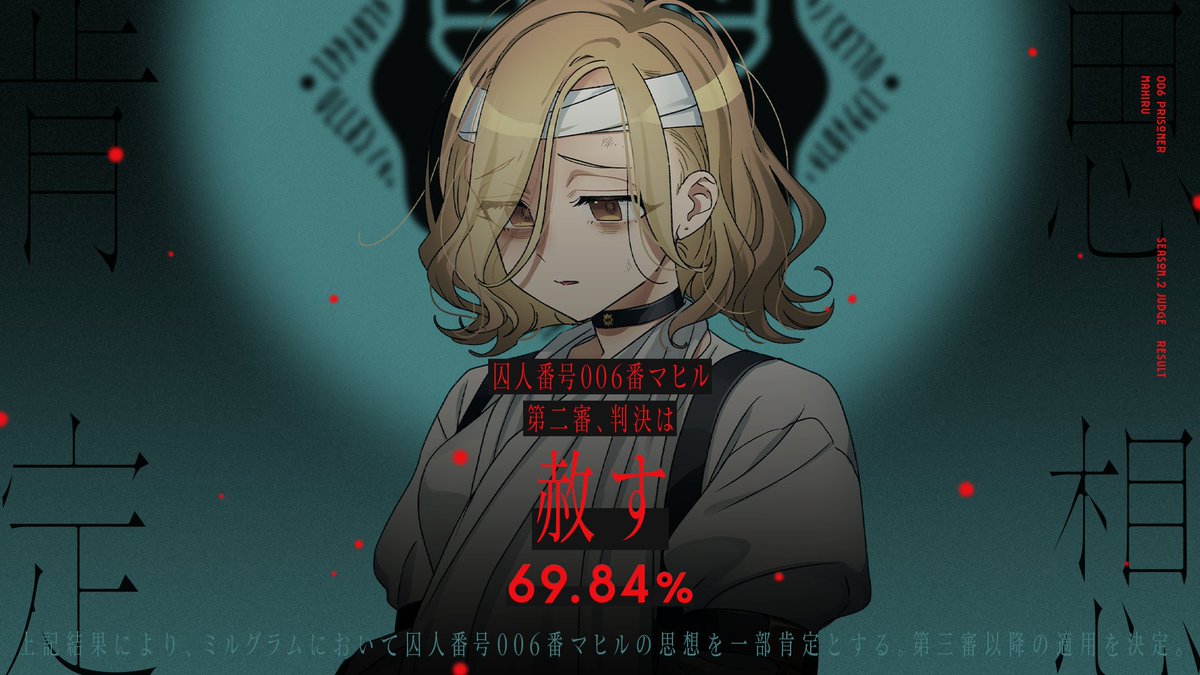 □第二審結果 囚人番号006番 マヒル 投票終了 #MILGRAM #ミルグラム
