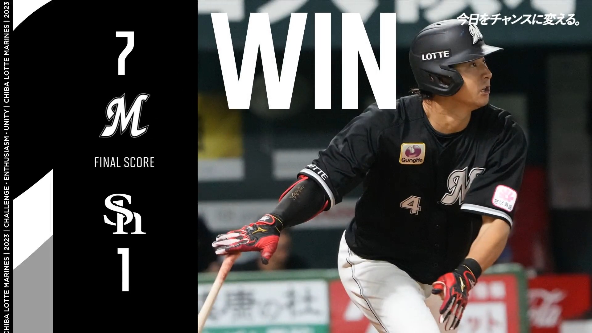 ロッテ 藤岡裕大 バッティンググローブ