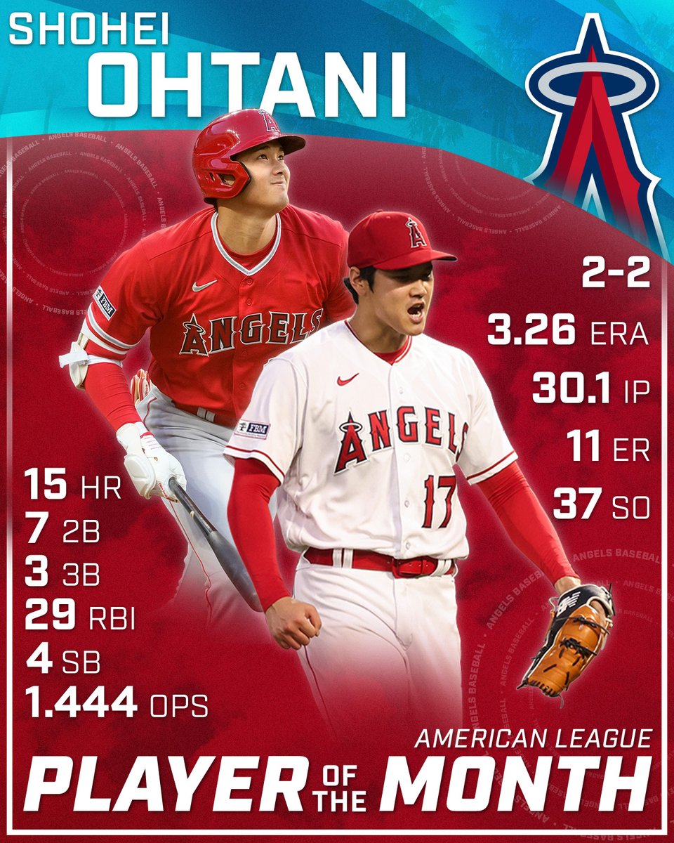 Your American League Player of the Month for June: Shohei Ohtani