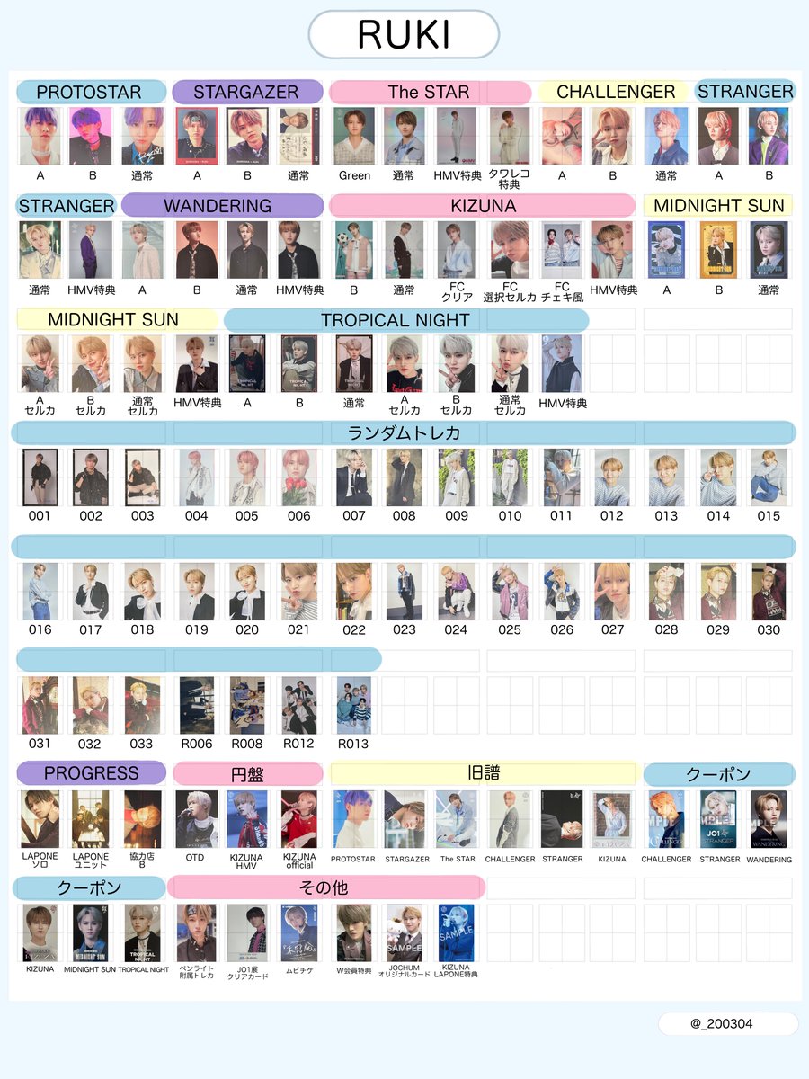 トレカお渡し会 トレカ サイン入り JO1 白岩瑠姫