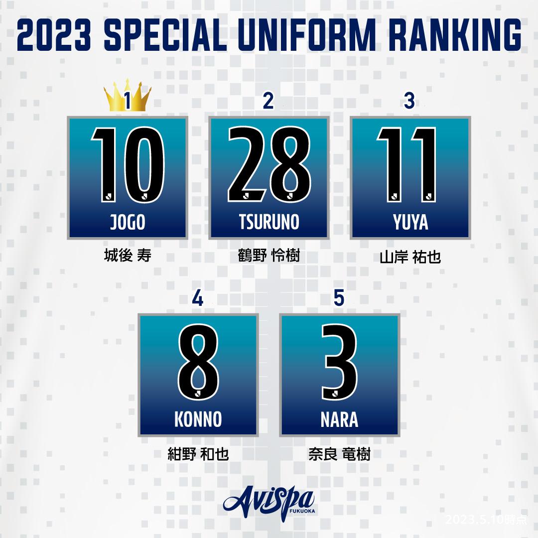 👑2023スペシャルユニフォーム 背番号ランキング👑 👑 #城後寿 2⃣