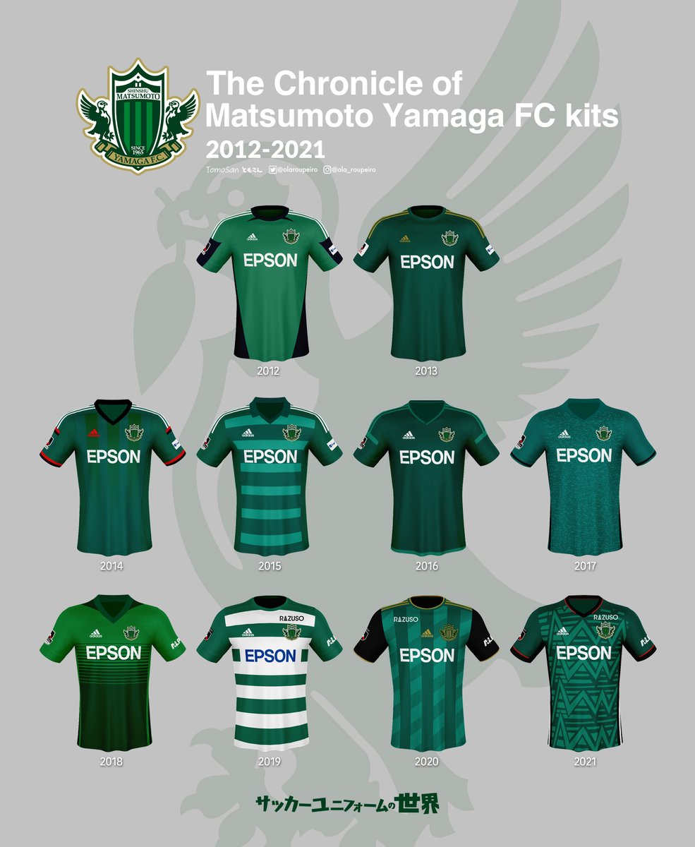 松本山雅のJリーグ歴代ユニフォームを振り返ってみよう。 2012年J