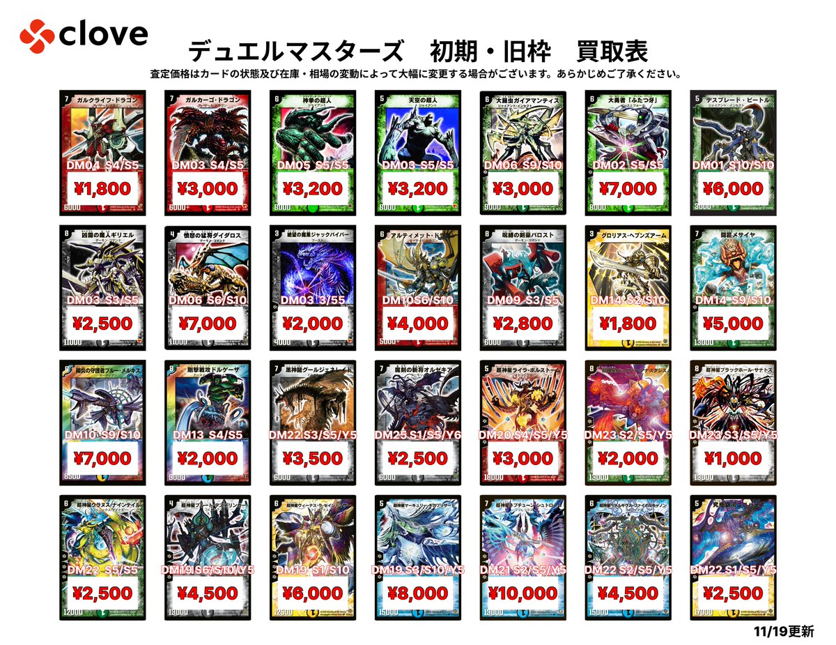 デュエマの初期・旧枠買取表作成しました！！！ グロリアス・ヘブンズ