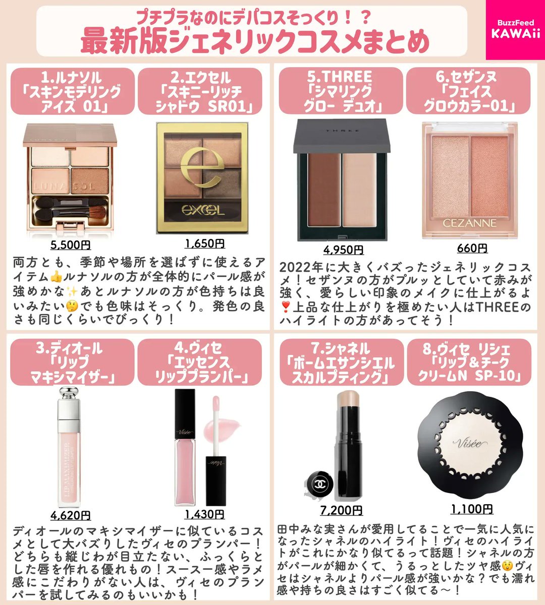 中の人が実際に使用して確かめた、 【デパコス並みに優秀なプチプラ