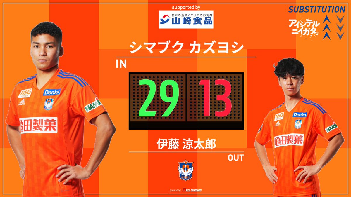 伊藤涼太郎 神ユニ アルビレックス新潟 川崎戦 アルビレックス新潟