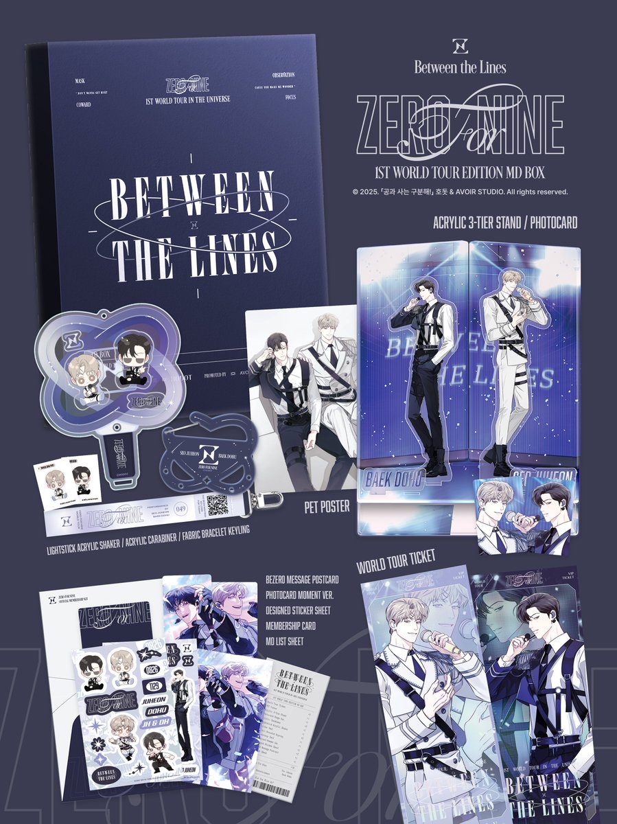 from 𝓩𝓮𝓻𝓸 Zero For Nine to the 𝓦𝓸𝓻𝓵𝓭