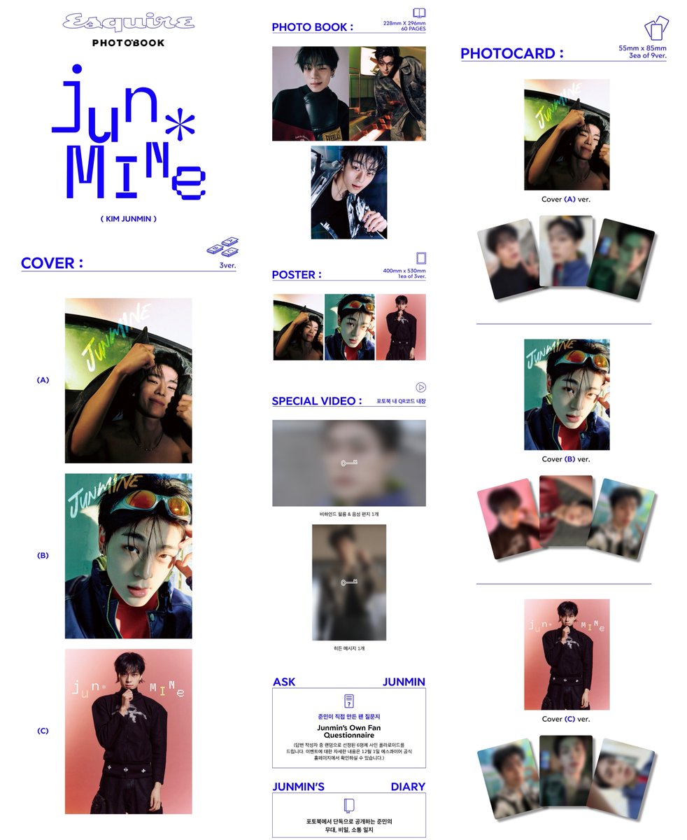 Esquire KIM JUNMIN PHOTOBOOK JUNMINE ジュンミンのフォトブック 各
