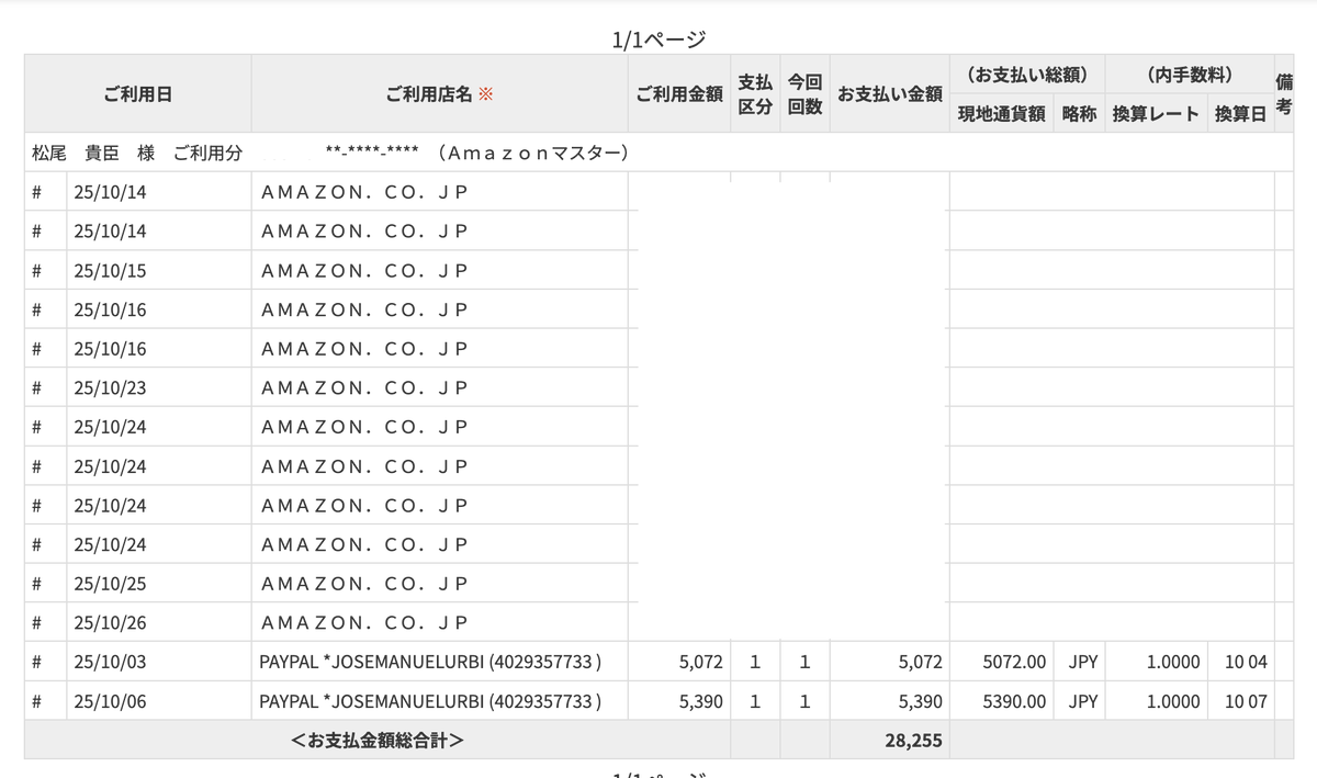 なんと三井住友カードが不正利用されました！ Amazon購入時にしか使わ