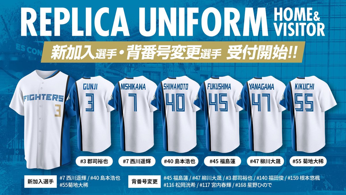2026新加入選手・背番号変更選手 レプリカユニフォーム販売開始