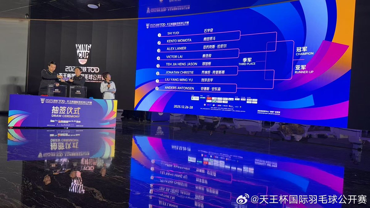 It's Kento Momota vs Shi Yu Qi! 😭 Can't believe this could happen