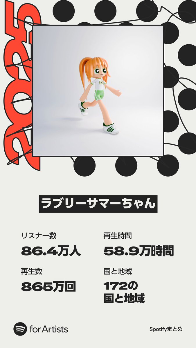 ラブリーサマーちゃんは2025年、いっぱい聴いてもらえました 念願の